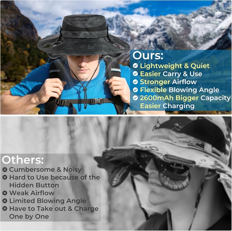 AMACOOL 2-in-1 Hands-free Hat Fan with Detachable Neck Fan, UPF 50+ Wide Brim Sun Hat, 3-Speed Adjustable, 2600mAh Rechargeable Fishing Essentials for Men Women Camping Travel Delivery Outdoor-Camo - Image 3